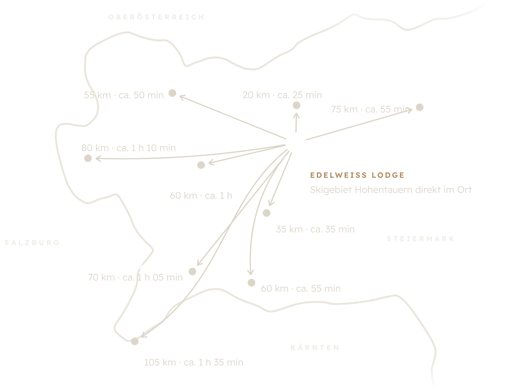 Skigebiete-Karte Edelweiss Lodge (dunkel, desktop) Karte der Skigebiete rund um die Edelweiss Lodge in Hohentauern: Skigebiet Hohentauern im Ort, Kaiserau 20 km, Lachtal 35 km, Tauplitz 55 km, Riesneralm 60 km, Grebenzen 60 km, Kreischberg 70 km, Präbichl 75 km, Planai Schladming 80 km, Turracher Höhe 105 km