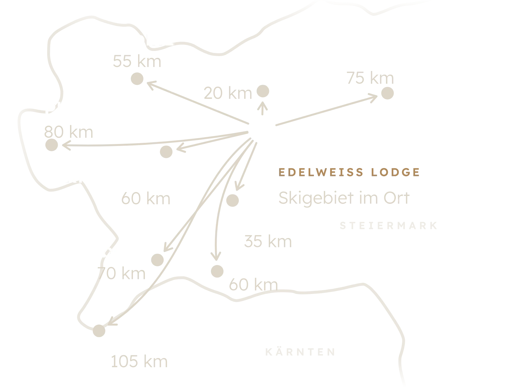 Skigebiete-Karte Edelweiss Lodge (dunkel, mobile) Karte der Skigebiete rund um die Edelweiss Lodge in Hohentauern mit Straßenkilometern: Kaiserau 20 km, Lachtal 35 km, Tauplitz 55 km, Riesneralm 60 km, Grebenzen 60 km, Kreischberg 70 km, Präbichl 75 km, Planai 80 km, Turracher Höhe 105 km